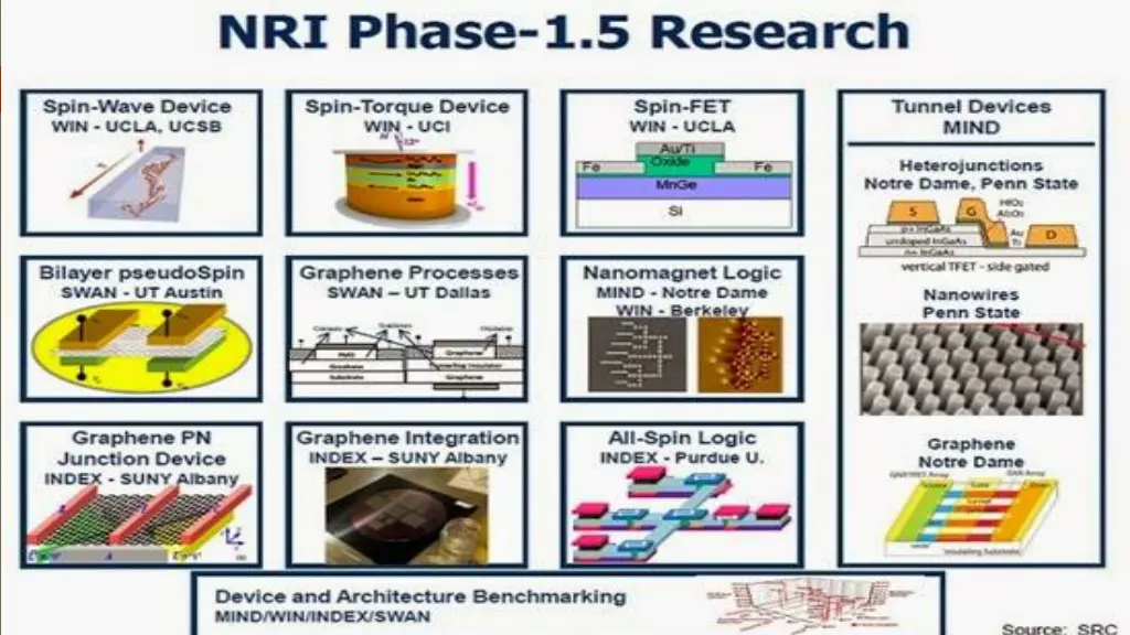 slide11