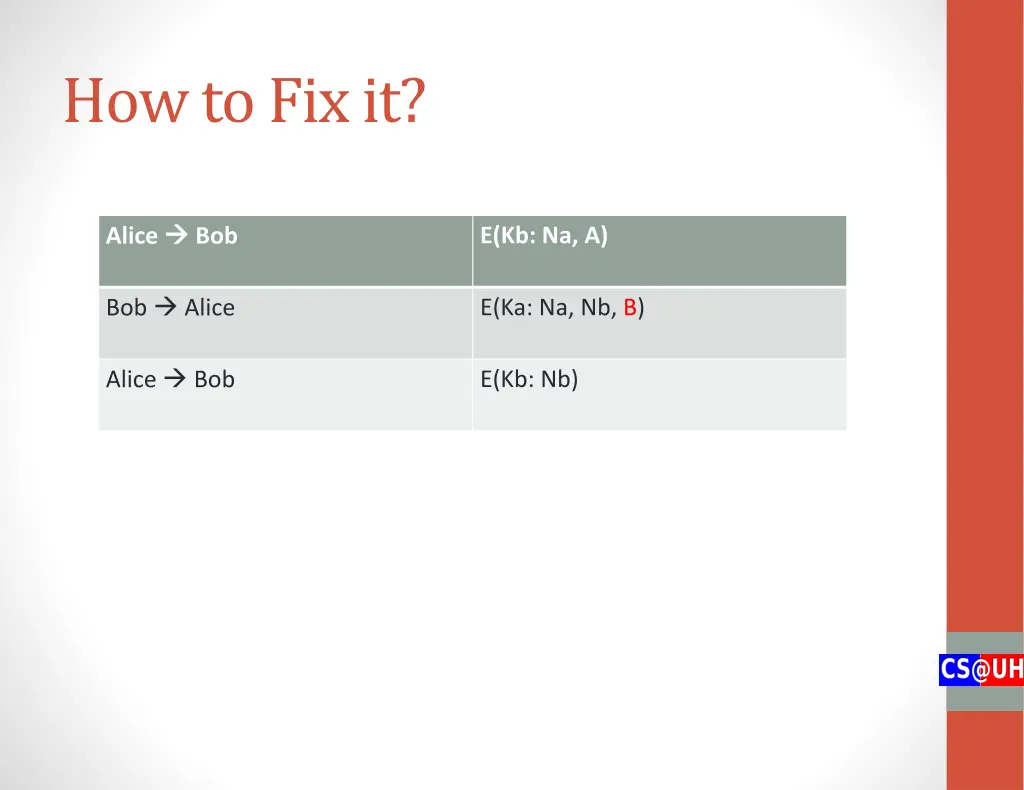 how to fix it