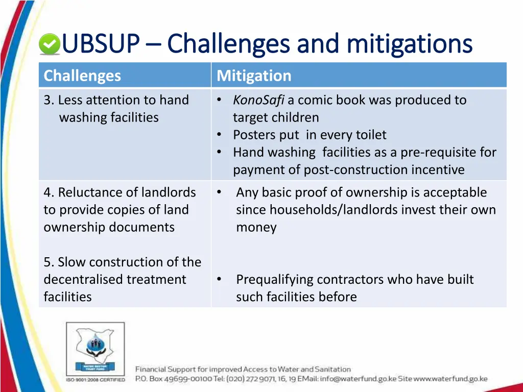 ubsup ubsup challenges and mitigations challenges 1
