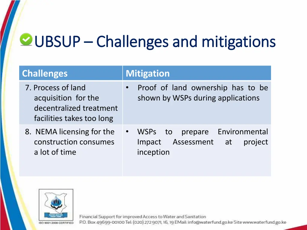 ubsup ubsup challenges and mitigations challenges 2