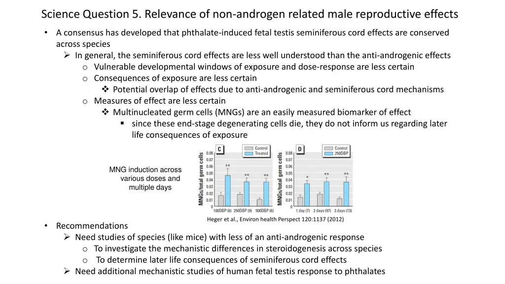 science question 5 relevance of non androgen