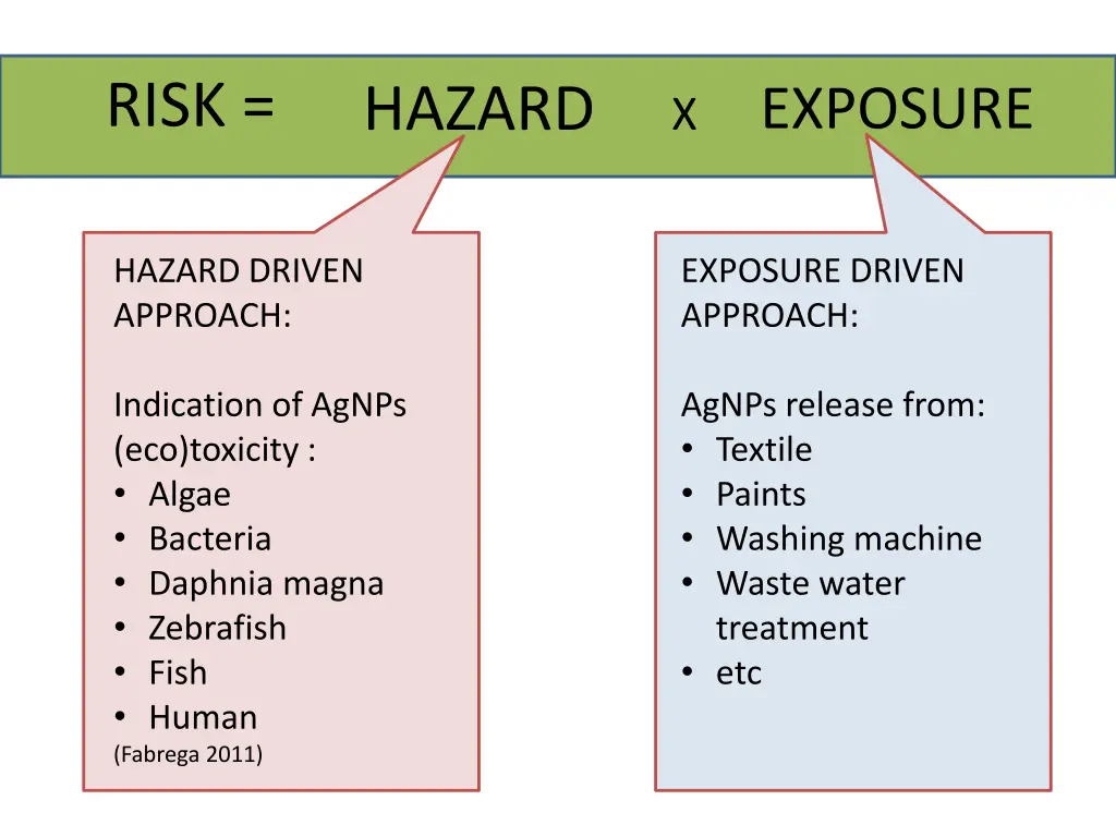 slide3