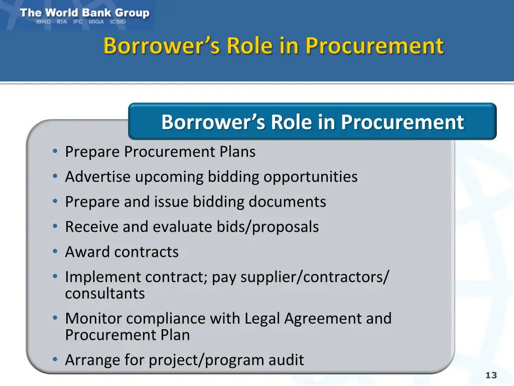 borrower s role in procurement