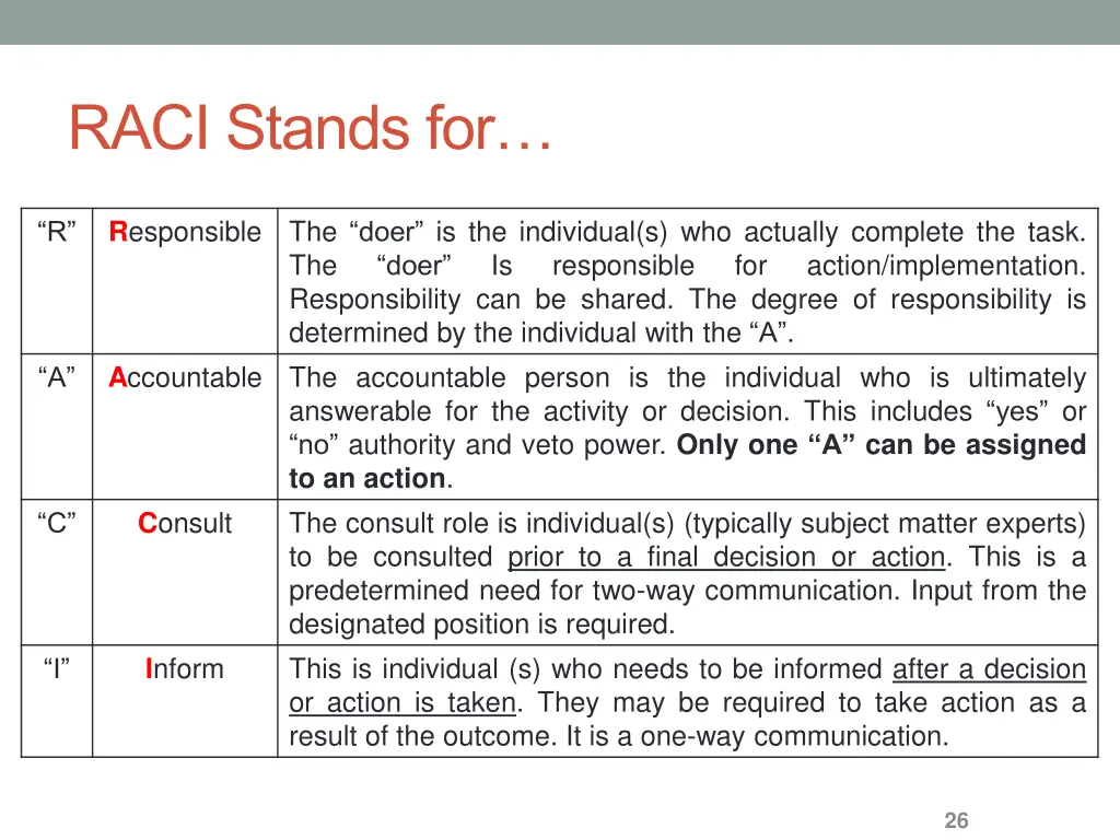 raci stands for 1