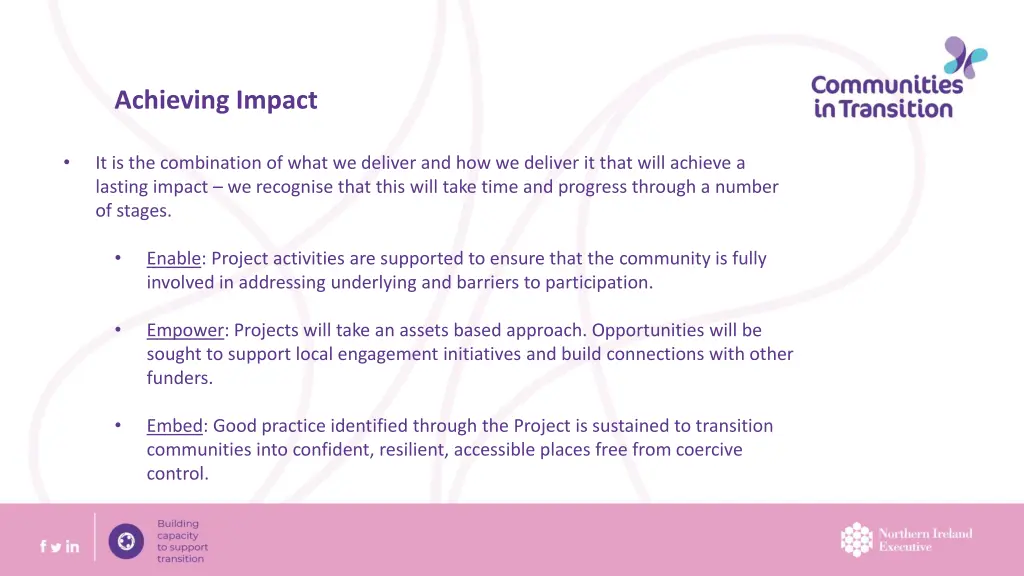 achieving impact