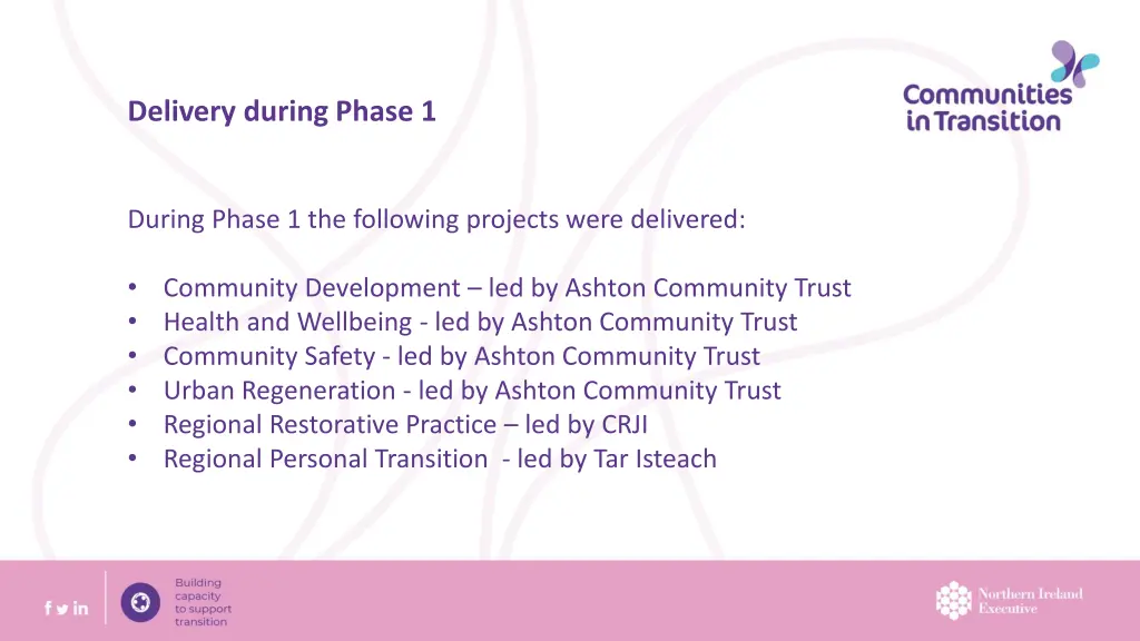 delivery during phase 1