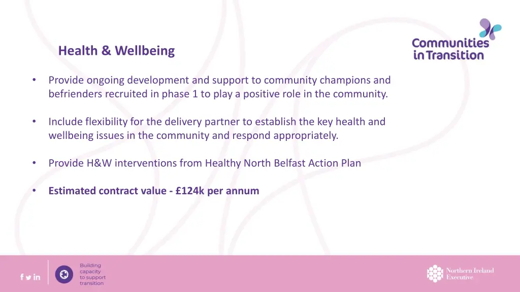 health wellbeing