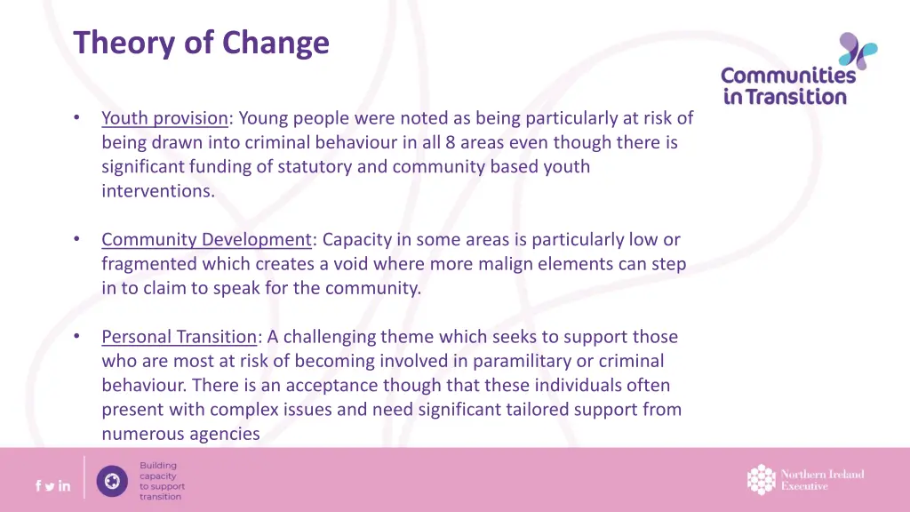 theory of change 2