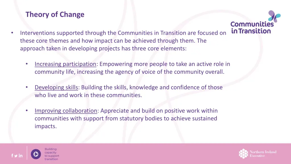 theory of change 4