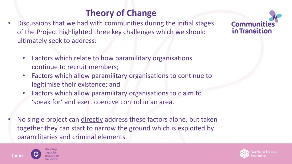 theory of change