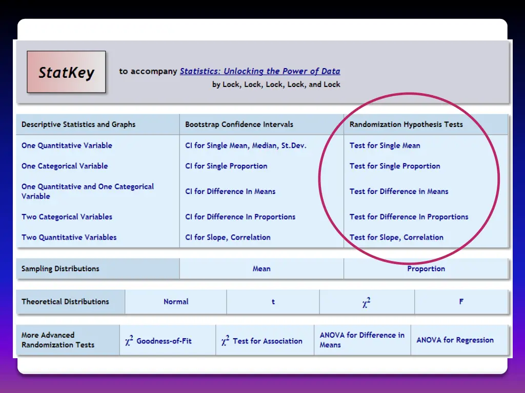 slide11