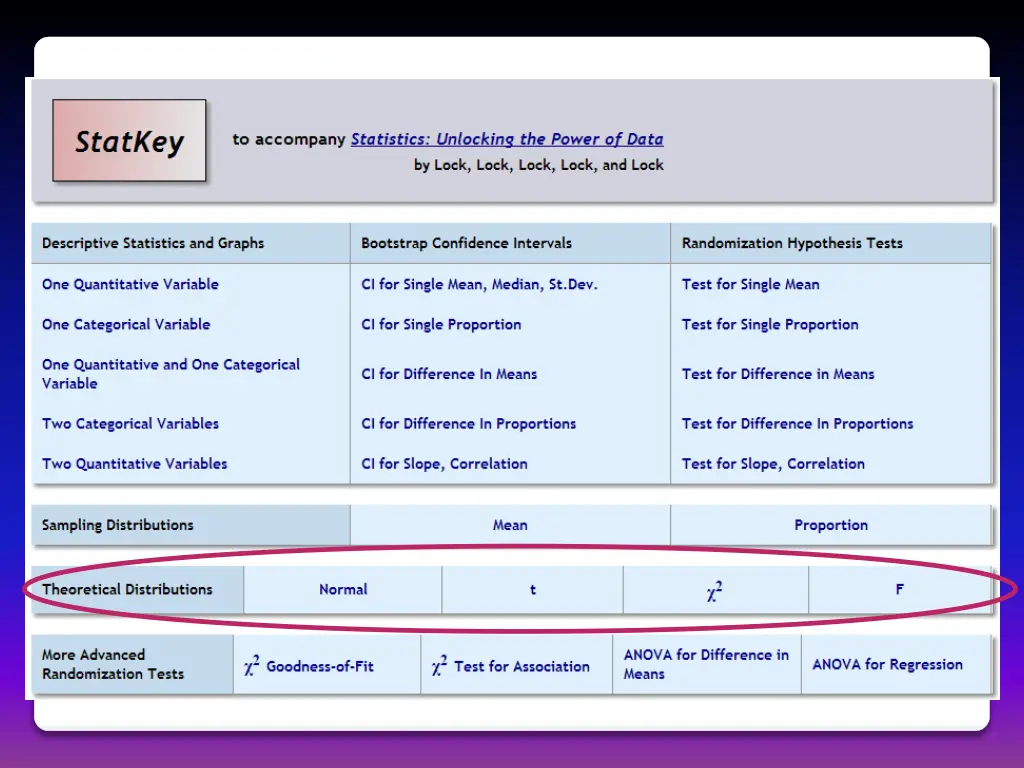slide16