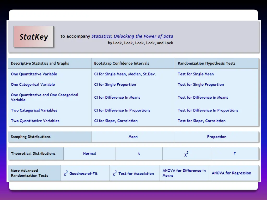 slide5