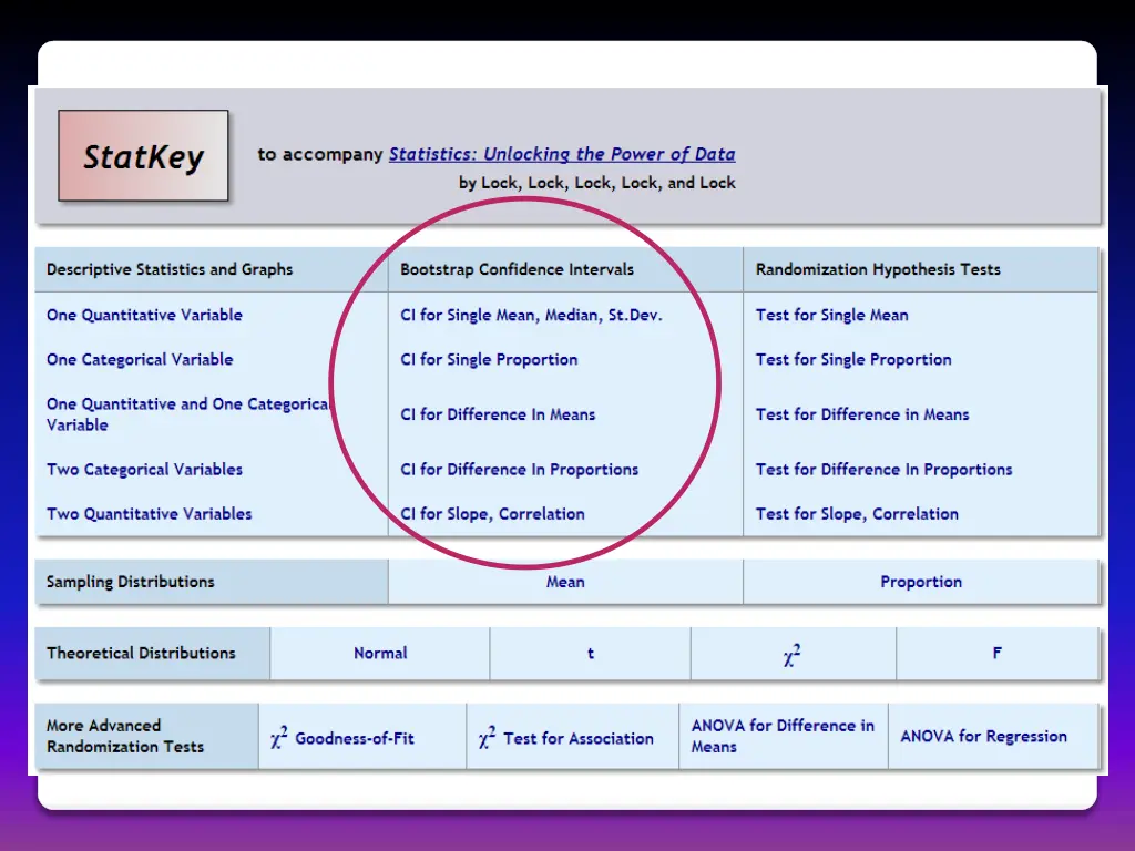 slide6