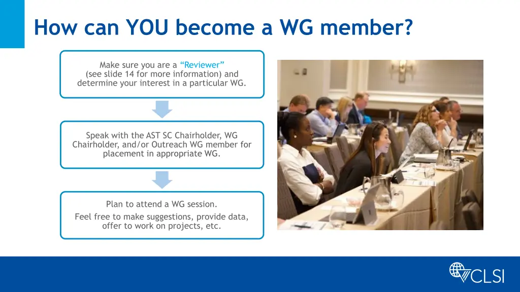 how can you become a wg member