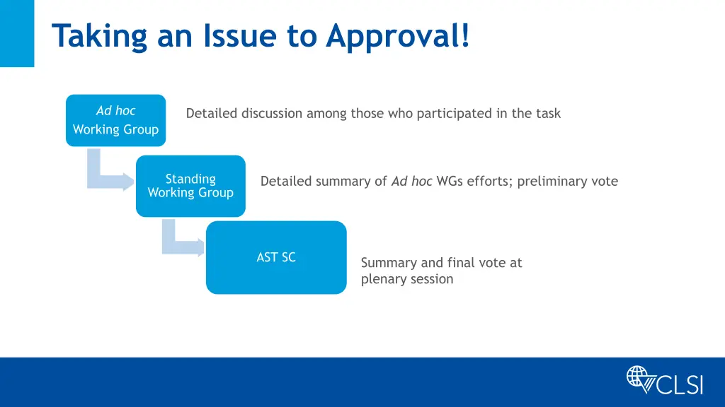 taking an issue to approval