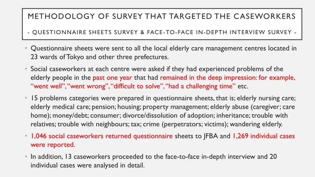 methodology of survey that targeted