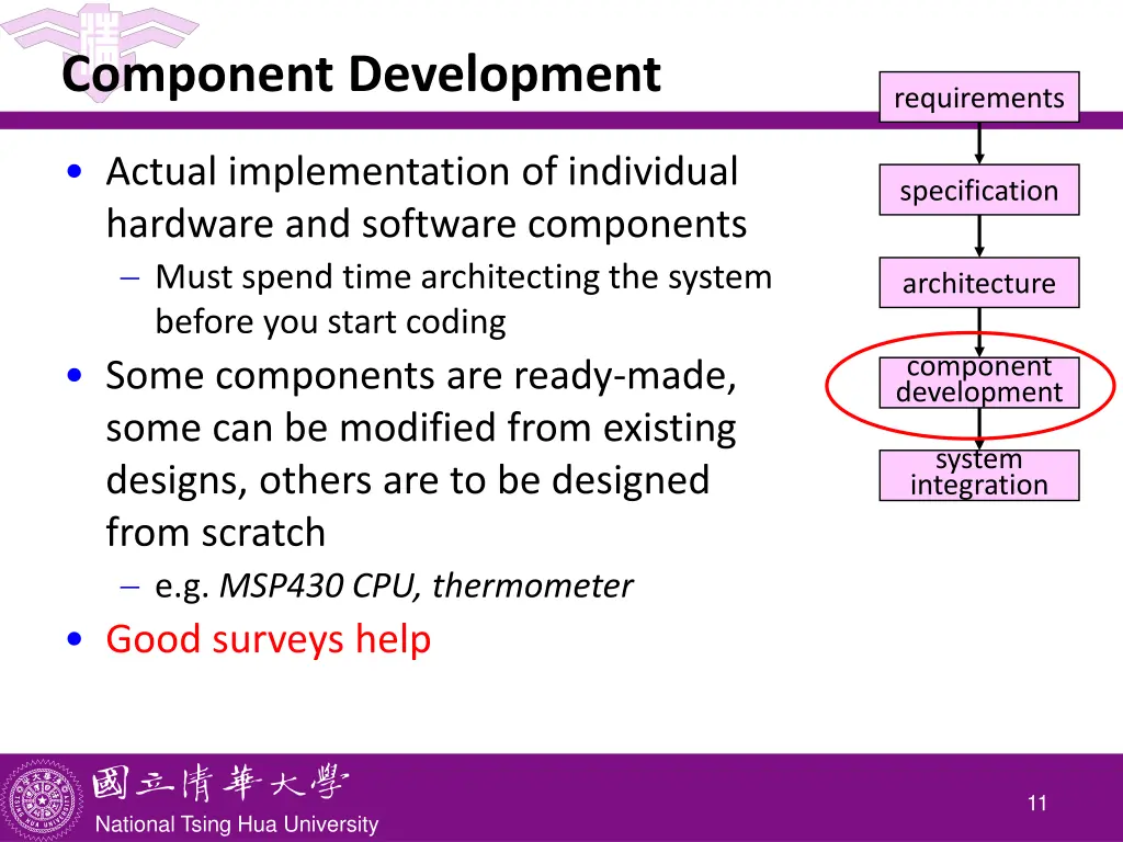 component development