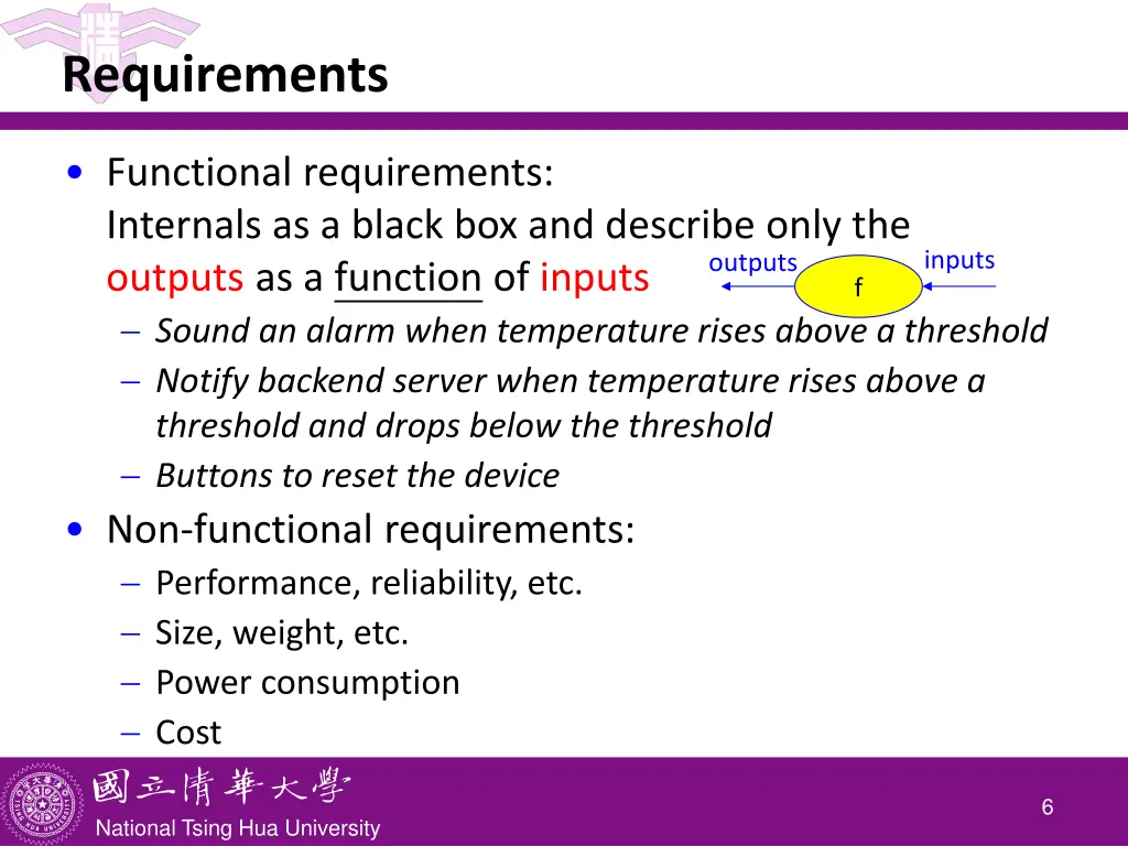 requirements 2