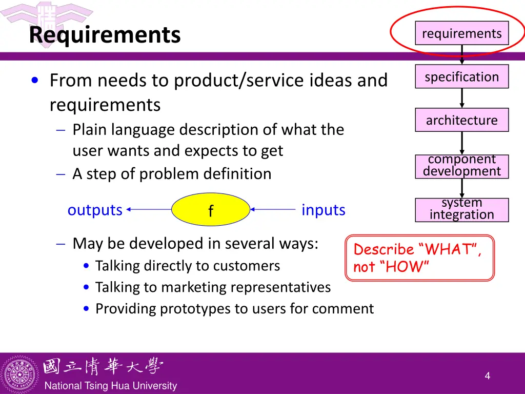 requirements