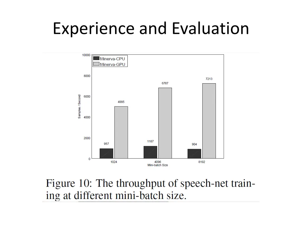 experience and evaluation 3
