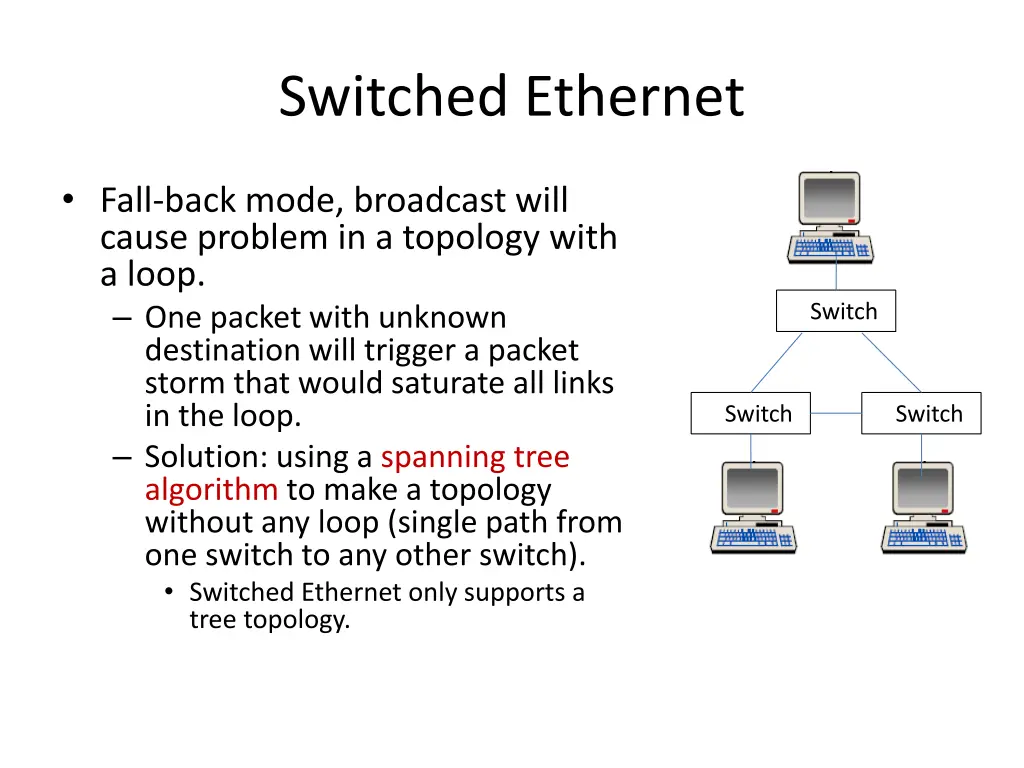 switched ethernet 2