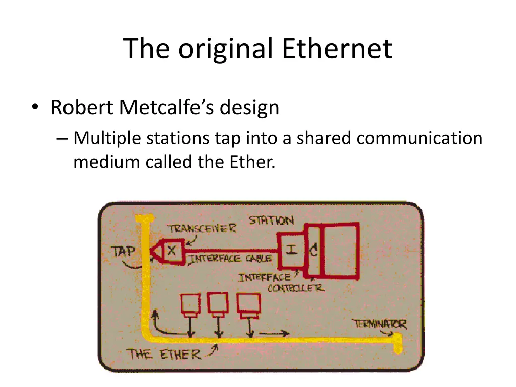 the original ethernet