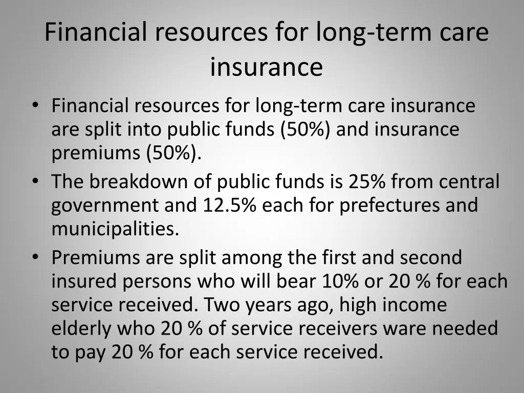 financial resources for long term care insurance