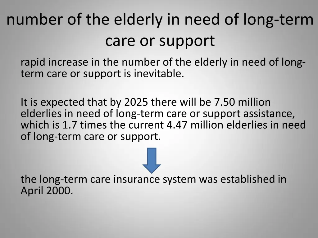 number of the elderly in need of long term care