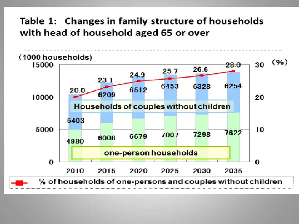 slide21