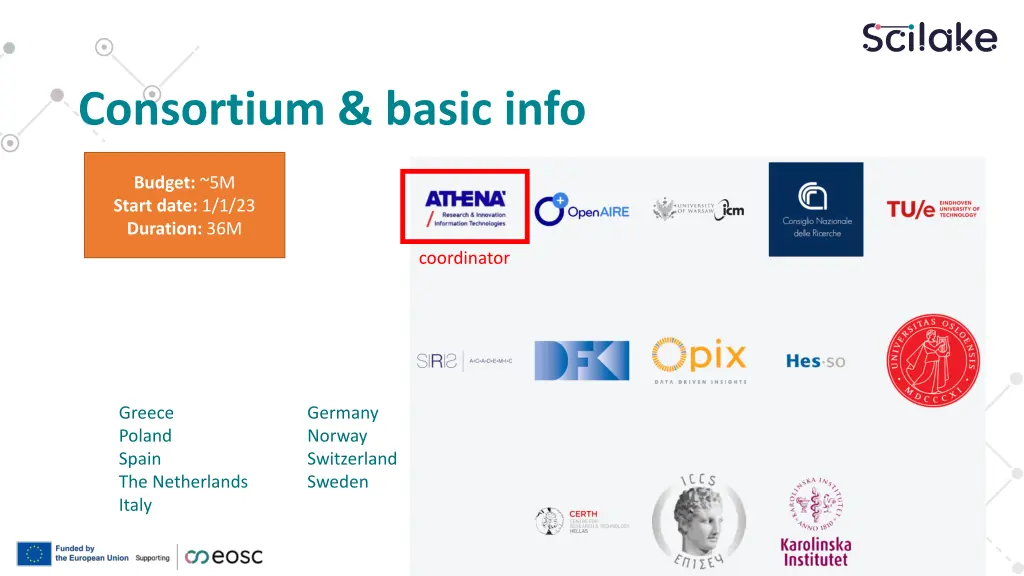 consortium basic info