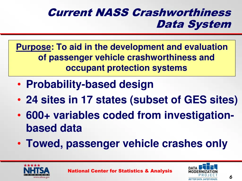current nass crashworthiness