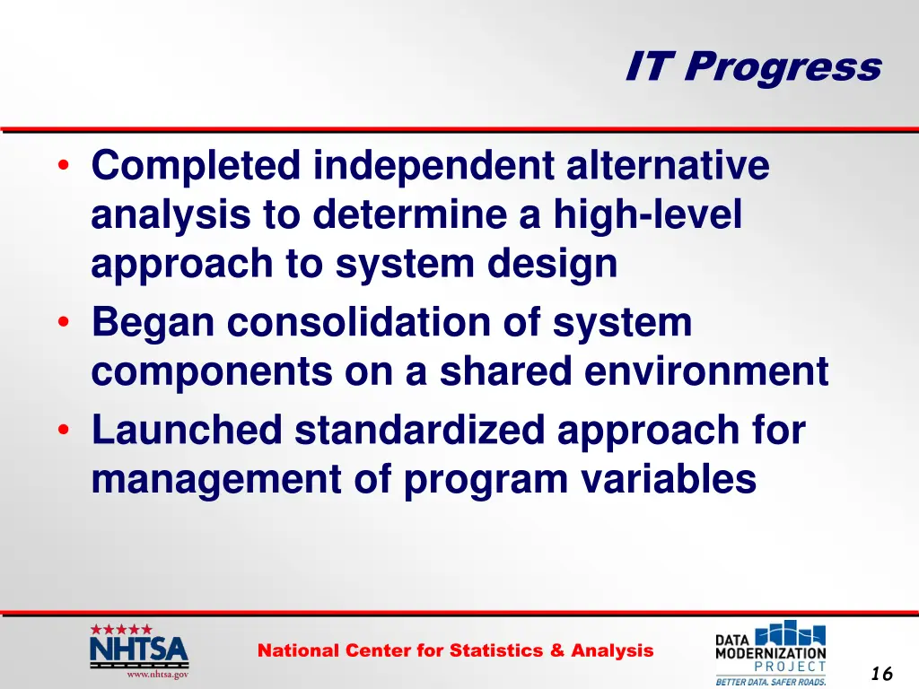 it progress