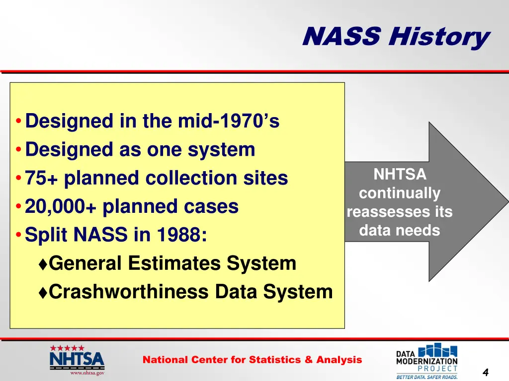 nass history