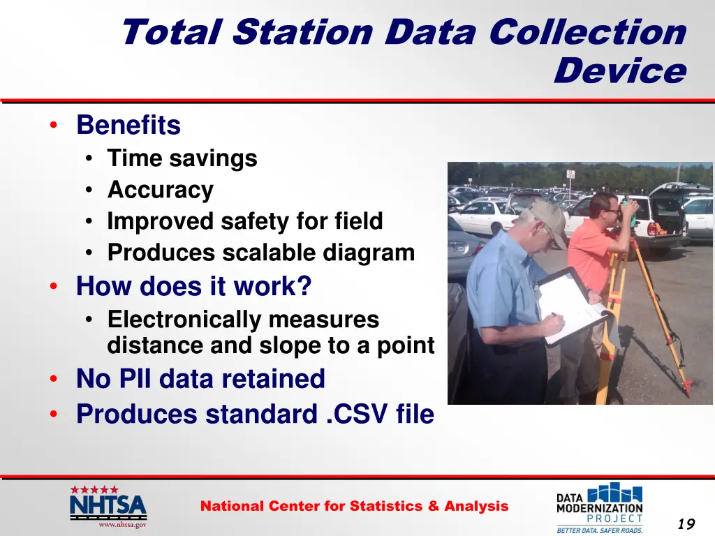 total station data collection
