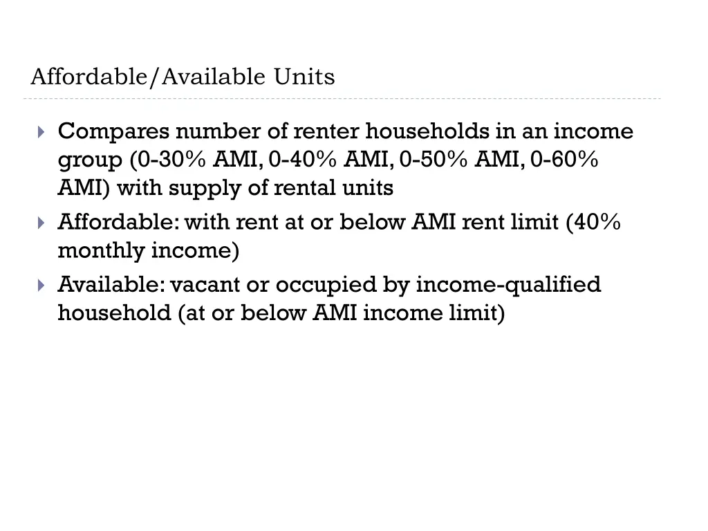 affordable available units