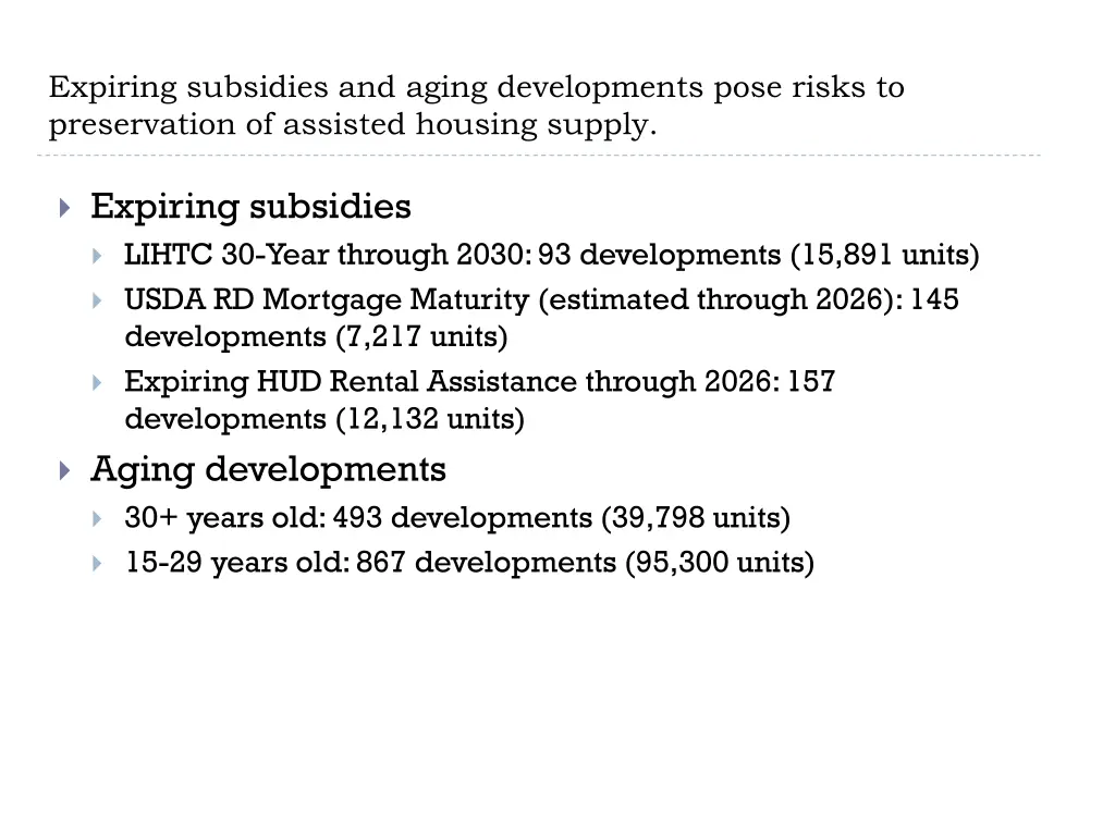 expiring subsidies and aging developments pose