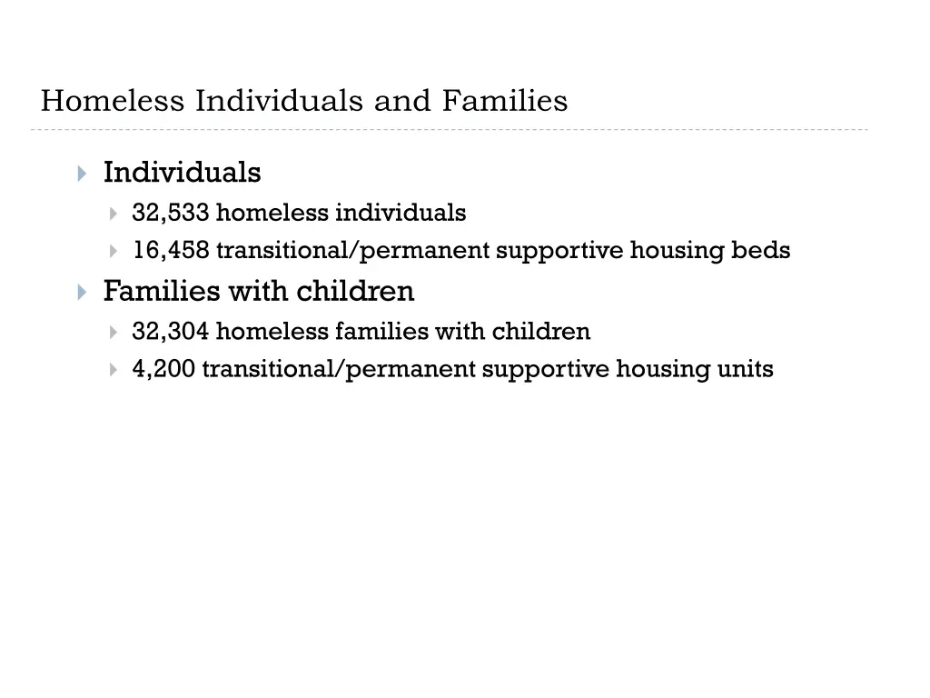 homeless individuals and families