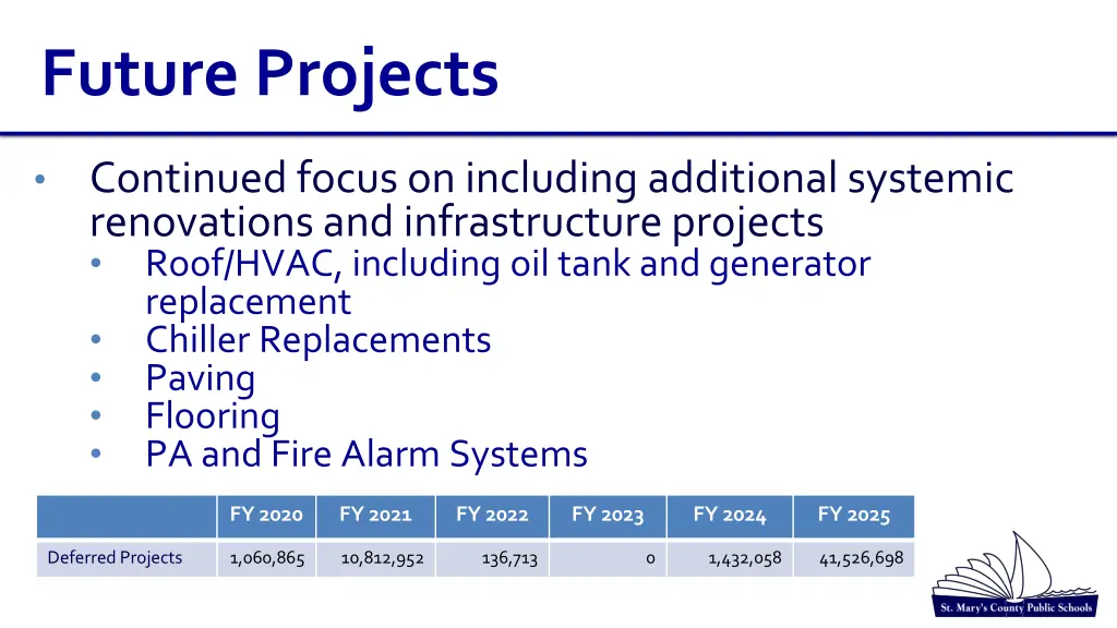 future projects