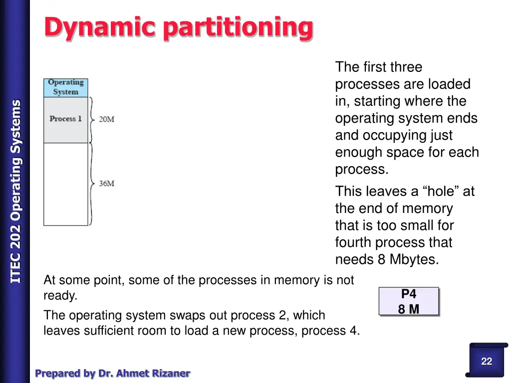 dynamic partitioning 3