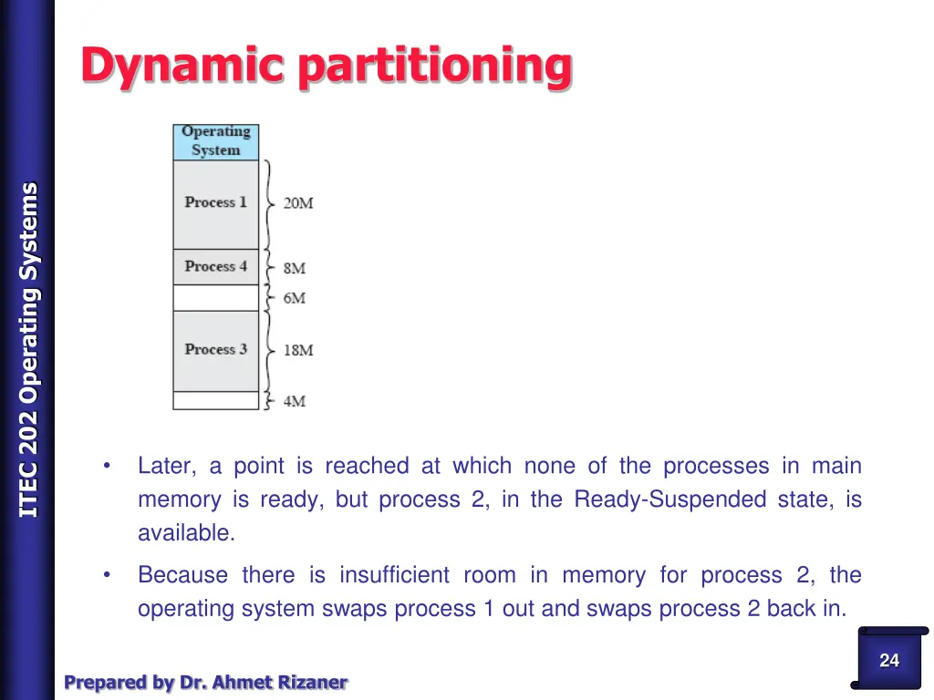 dynamic partitioning 5