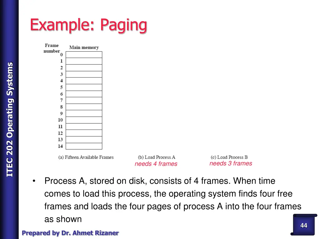 example paging 2