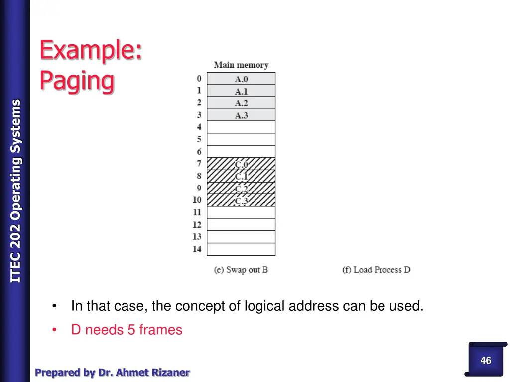 example paging 4