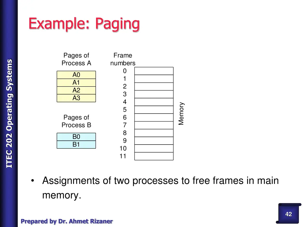 example paging