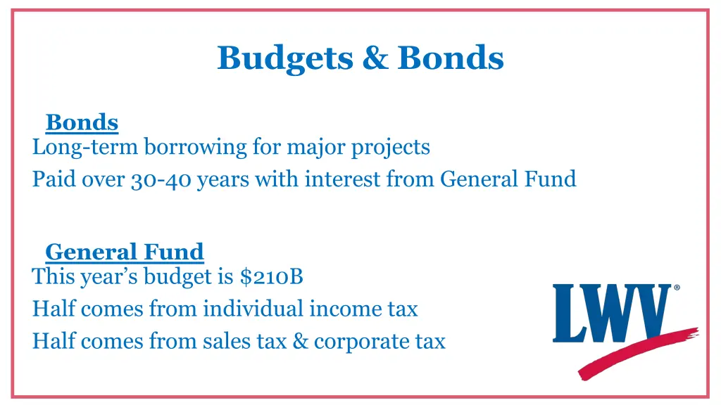 budgets bonds