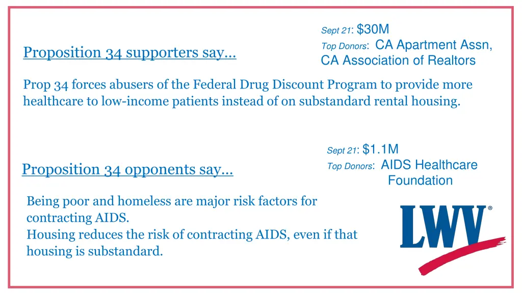 sept 21 30m top donors ca apartment assn