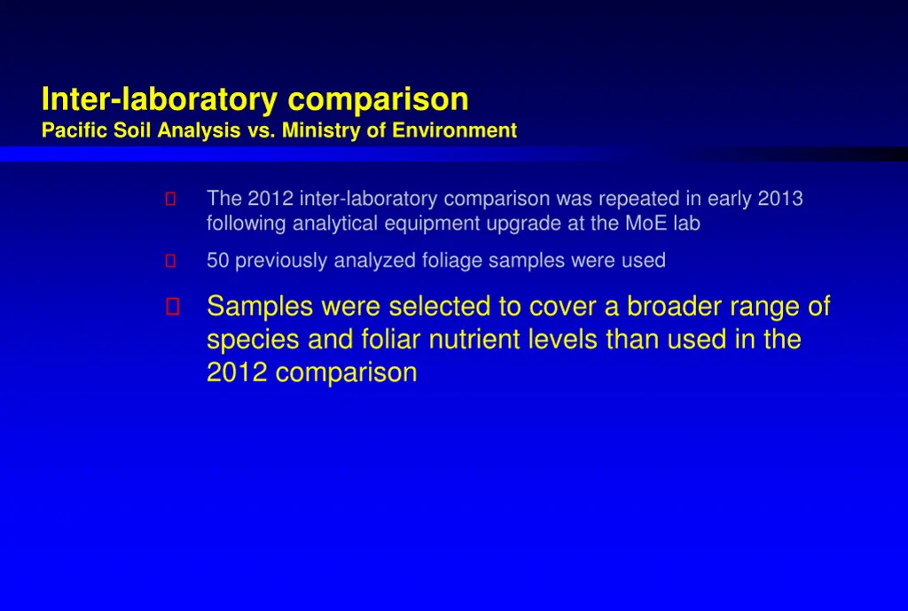 inter laboratory comparison pacific soil analysis 2