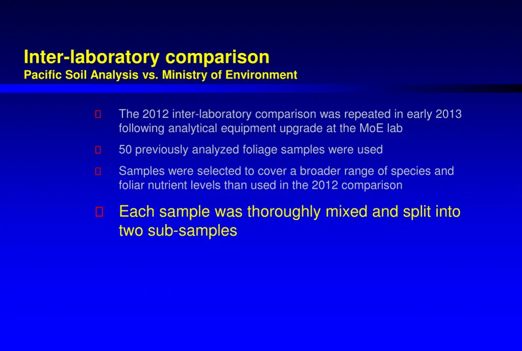 inter laboratory comparison pacific soil analysis 3