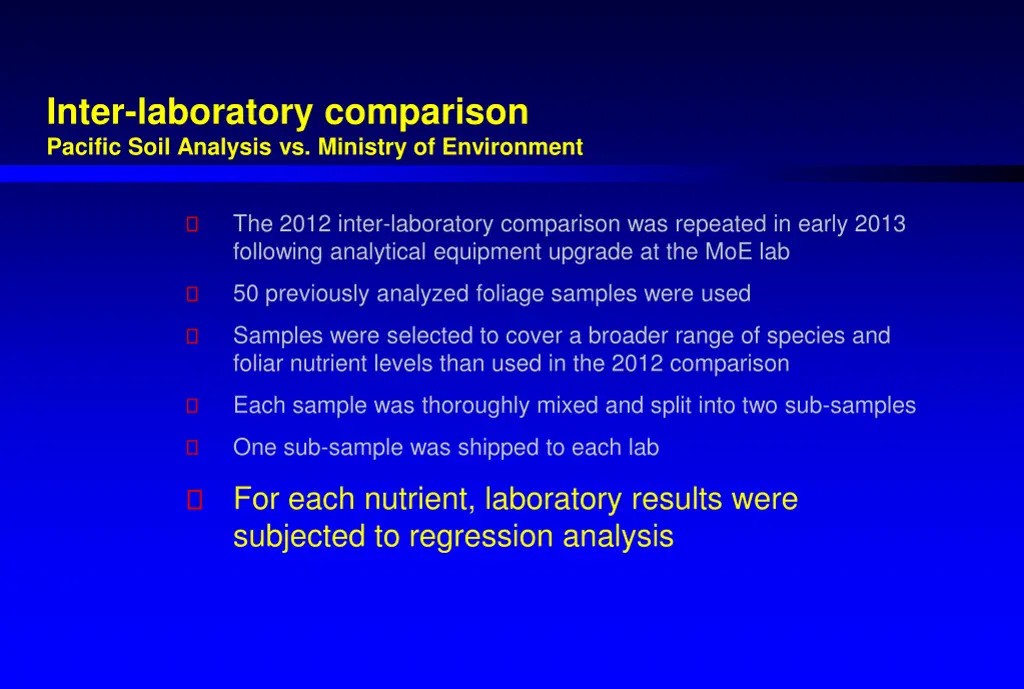 inter laboratory comparison pacific soil analysis 5
