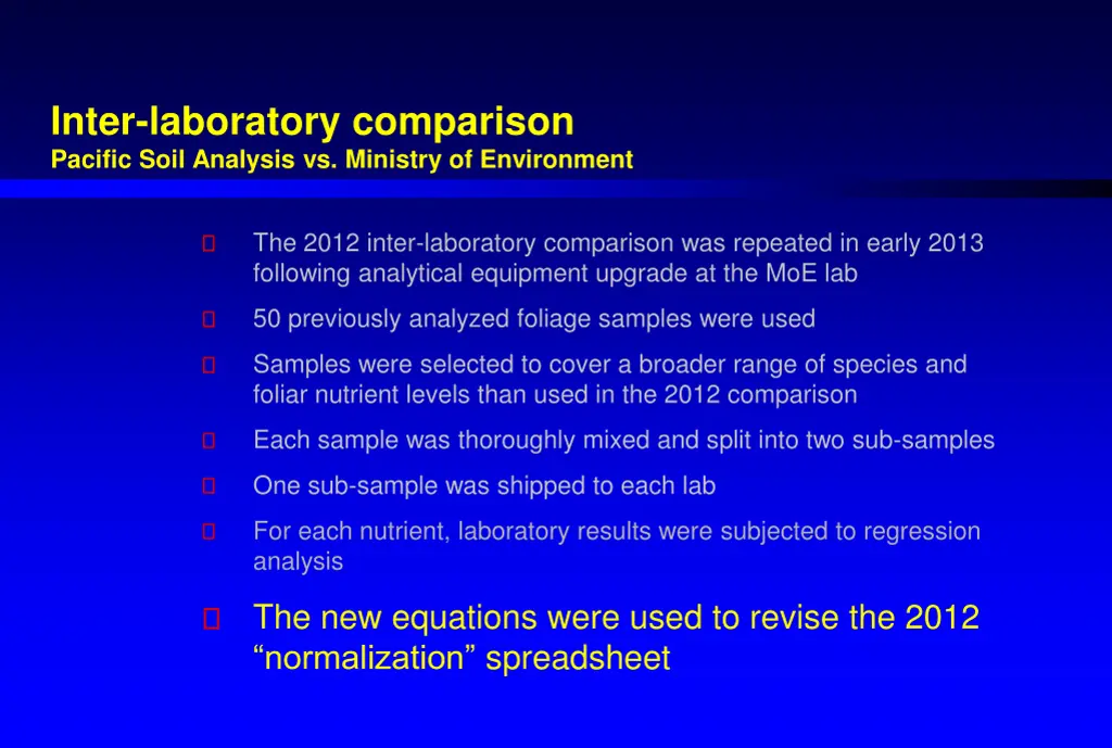 inter laboratory comparison pacific soil analysis 6